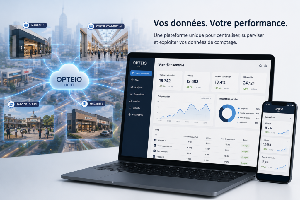 OPTEIO Light, plateforme d'analyse des données de fréquentation