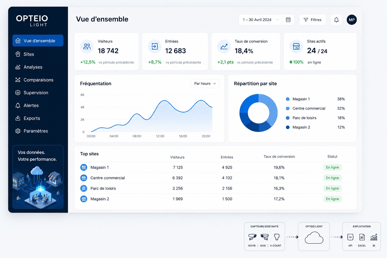 dashboard_2